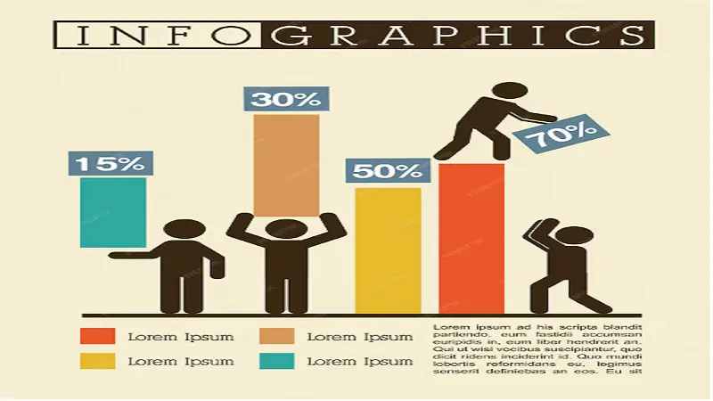 source figure 500m 1.9bgurmanbloomberg